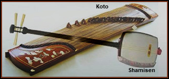 The koto (Japanese: 箏) is a traditional Japanese stringed musical instrument derived from the Chinese zheng, and similar to the Mongolian yatga, the Korean gayageum, and the Vietnamese đn tranh. The koto is the national instrument of Japan. The shamisen or samisen (三味線), also sangen (三絃)  both words mean "three strings"  is a three-stringed traditional Japanese musical instrument derived from the Chinese instrument sanxian. It is played with a plectrum called a bachi.